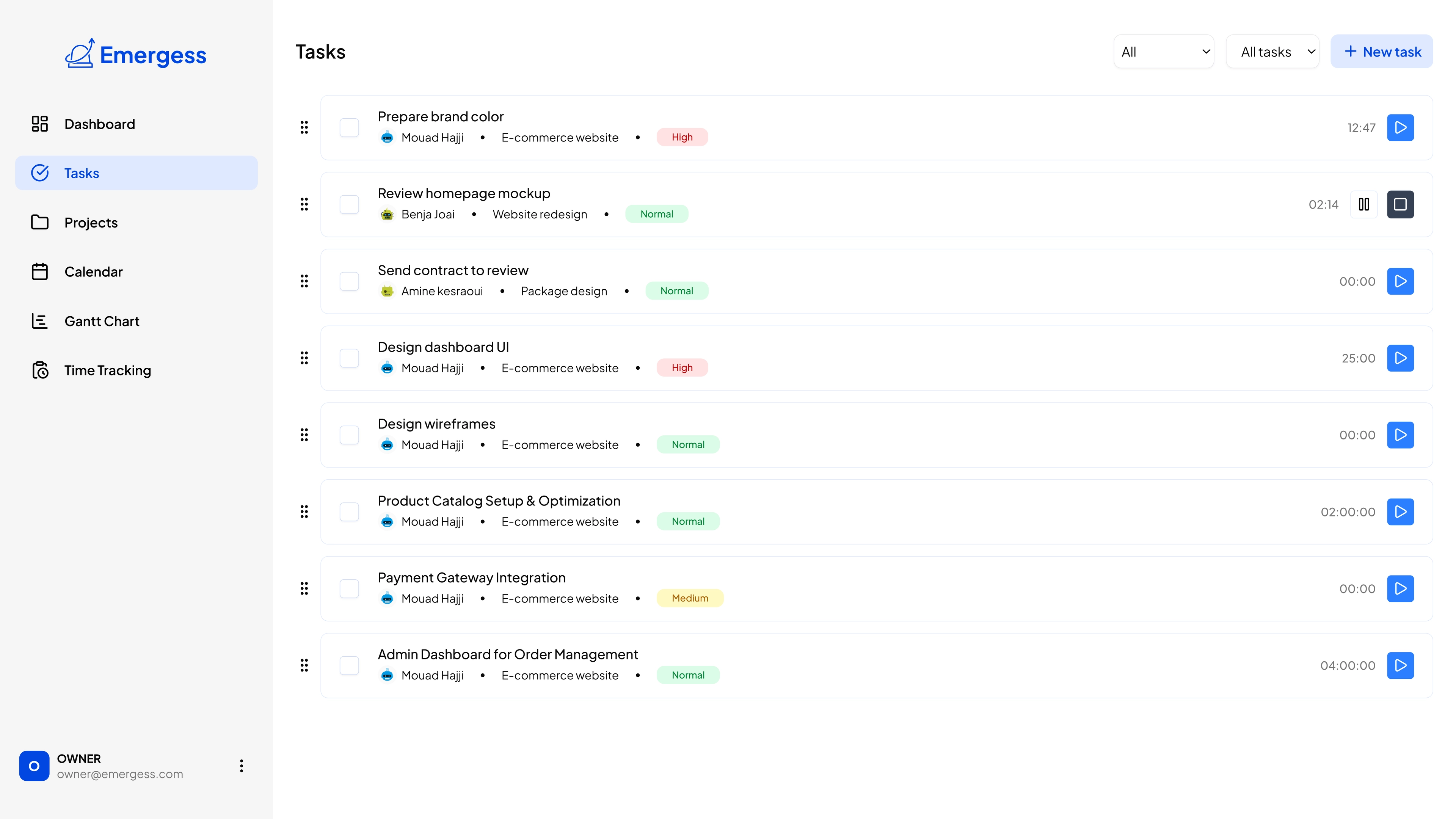 Dashboard overview image